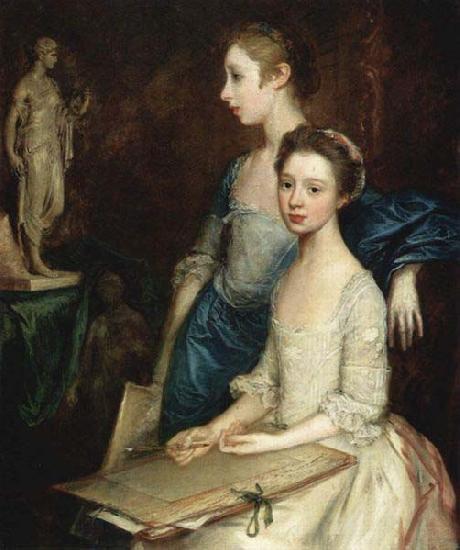 Thomas Gainsborough The Artist Daughters, Molly and Peggy Sweden oil painting art